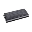 Kép 2/5 - Green Cell Laptop akkumulátor Asus F5N F5R F5V F5M F5GLF5SL F5RL X50 X50N X50RL