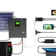 Kép 2/5 - Green Cell Napelem inverter Szigetüzemű MPPT Napelem töltő 24V DC 230V AC 2000W/2000VA Tiszta színuszhullám