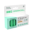 Obraz 5/5 - Batéria Green Cell 16x AA HR6 2600mAh