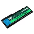 Obraz 4/5 - Green Cell Batéria pre notebook Lenovo ThinkPad T430s T430si