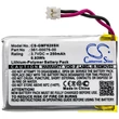 Obraz 3/4 - Cameron Sino 250mAh Garmin Forerunner 620 Batéria