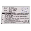Obraz 5/5 - Cameron Sino 650mAh Casio Exilim EX-S770SR,Exilim EX-S770BE,Exilim EX-S770BU,Exilim Card EX-S880BK,Exilim EX-S600D,Exilim EX-Z75BK,Exilim EX-Z75SR,Exilim EX-S3,Exilim EX-Z6,Exilim EX-S500WE Batéria