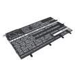 Obraz 2/6 - Cameron Sino 6000mAh Sony Xperia Tablet Z 10.1",SO-03E,Xperia Tablet Z,SGP321 Batéria
