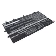 Obraz 3/6 - Cameron Sino 6000mAh Sony Xperia Tablet Z 10.1",SO-03E,Xperia Tablet Z,SGP321 Batéria