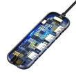 Kép 5/7 - Adapter 6in1 Baseus Hub USB-C - 3x USB 3.0 + HDMI + USB-C PD + RJ45 Ethernet
