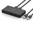 Kép 3/7 - Ugreen 4x USB 3.2 Gen 1 HUB switch box elosztó fekete (US216 30768)