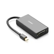 Obraz 2/3 - Adaptér Ugreen MD114 Mini DisplayPort na HDMI / VGA / DVI (čierny)
