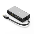 Obraz 3/3 - Adaptér Ugreen MD114 Mini DisplayPort na HDMI / VGA / DVI (čierny)