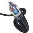 Obraz 3/4 - Kábel HDMI 2.0 radu Baseus Enjoyment, 4K, 3D, 5 m (čierno-sivý)