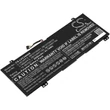 Kép 1/5 - Cameron Sino 2850mAh Lenovo IdeaPad C340-14API IdeaPad C340-14IWL, Lenovo L18C4PF3, L18M4PF3 számára