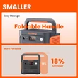 Kép 6/7 - Jackery Explorer 1000 V2 Áramforrás, Powerstation 1070Wh