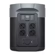 Imagine 3/6 - Stație de încărcare portabilă Ecoflow Delta 2 Max, Powerstation 2048 Wh