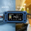 Kép 7/8 - Qoltec Intelligens mikroprocesszoros töltő 12V 15A | Egyenirányító javító funkcióval és áramellátás fenntartásával akkumulátorcsere során | AGM GEL LiFePO4-hoz | LCD