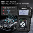 Obraz 4/9 - Qoltec Digitálny OBD2 EOBD diagnostický tester Interface ProLine | 8V-25V | Dvojitý systém