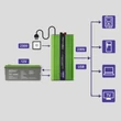 Obraz 7/8 - Qoltec Monolith Pure Sine Wave Invertor | Nabíjačka batérií | UPS | 1000W | 2000W | 12V - 230V | LCD