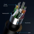 Obraz 5/7 - Qoltec Hub adaptér USB-C 5v1 | USB-C PD 100W | 2x USB | HDMI 4K | RJ45