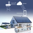 Obraz 4/11 - Wi-Fi relé Qoltec na DIN lištu s elektromerom 63A | eWeLink od Sonoff | Wi-Fi | LED