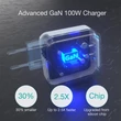 Obraz 5/6 - Choetech PD 100W vysokovýkonný sieťový nabíjací adaptér GaN Dual USB C pre MacBook