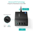 Kép 5/6 - Choetech PD72 Multi USB Töltő tápegység EU