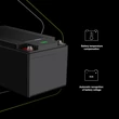 Kép 5/7 - Solar napelem vezérlő / töltés szabályzó MPPT 30A 12V/24V/36V/48V - PV 145V (VOC)