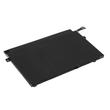 Green Cell Battery 01AV411 01AV412 01AV413 for Lenovo ThinkPad E470 E475