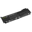Battery Green Cell 01AV405 01AV406 01AV407 01AV408 for Lenovo ThinkPad T460s T470s