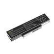 Green Cell Battery for Asus F2 F2J F3 F3S F3E F3F F3K F3SG F7 M51 / 11,1V 4400mAh