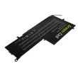 Imagine 4/5 - Green Cell Baterie laptop HP Envy x360 13-Y HP Spectre Pro x360 G1 G2 HP Spectre x360 13-4000