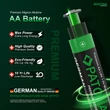 Obraz 2/6 - PATONA Premium 10 kusov alkalických batérií AA Mignon LR06