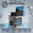 Imagine 7/7 - PATONA PROTECT Retro Dual Charger Box incl. 2x Baterii pentru Canon LP-E6P/NH