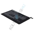 Obraz 5/7 - Náhrada batérie tabletu VHBW pre Apple A2522 - 5000 mAh 3,8 V Li-polymer
