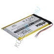 Obraz 5/7 - Výmena batérie VHBW GPS pre Garmin EE39EF08B0E3, US503, 361-00051-02, 361-00051-12 - 1500mAh, 3,7V