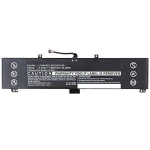 CoreParts Laptop akkumulátor Lenovo 48Wh Li-ion 7.4V 6400mAh, Erazer Y50, Y50-70, Y50-70AM-IFI, Y50-70AM-ISE, Y50-70AS-ISE, Y50-70AT-IF