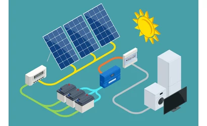 Cum este construit un sistem de panouri solare?