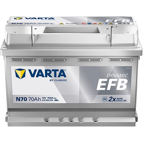 VARTA Automotive EFB 12V 75Ah 730A Indító Akkumulátor