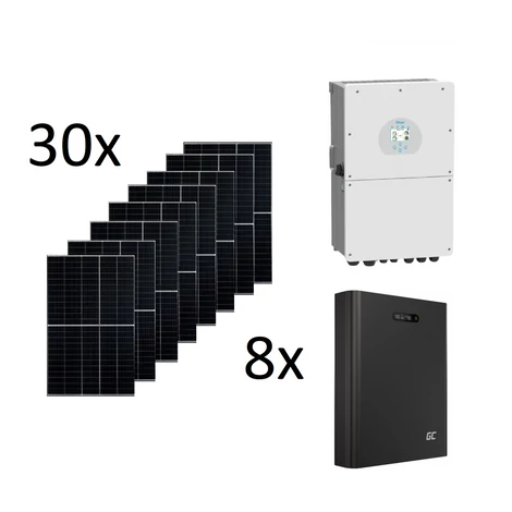 3 fázisú hibrid napelemes rendszer szett MPPT Deye 10kW Hibrid inverter 40kWh PowerNest Energiatároló 30x405W napelem