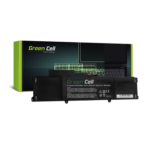 Green Cell akkumulátor 4RXFK Dell XPS 14 L421x