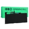 Green Cell Batéria pre notebook HP EliteBook 840 845 850 855 G1 G2 ZBook 14