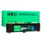 Green Cell Laptop akkumulátor L13M4P02 L13L4P02 L13N4P02 Lenovo Y50 Y50-70 Y70 Y70-70