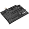 Cameron Sino 4250mAh DELL Latitude 7285 Batéria