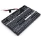 Cameron Sino 4250mAh DELL Alienware M11x,Alienware M11xR2,Alienware M11xR3,Alienware P06T,Alienware P06T001,Alienware P06T002,Alienware P06T003,Alienware M14x,Alienware M14xR2,Alienware P18G Batéria