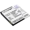 Cameron Sino 1900mAh Samsung Galaxy J2,Galaxy J2 Duos,SM-J200H/DS,SM-J200H/DD,SM-J200F/DS,Galaxy J2 Duos LTE,Galaxy Core Prime Value Edition,SM-G361,Galaxy Win 2 Duos TV,SM-G360BT akkumulátor / akku