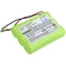 Cameron Sino 3000mAh WOLF Garten GH60,GX-M,GS40 akkumulátor / akku