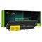 Green Cell Laptop akkumulátor IBM Lenovo ThinkPad T61 R61 T400 R400