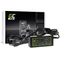 Green Cell PRO nabíjačka 19,5 V 3,33 A 65 W HP Pavilion 15-B 15-B020EW 15-B020SW 15-B050SW 15-B110SW HP Envy 4 6