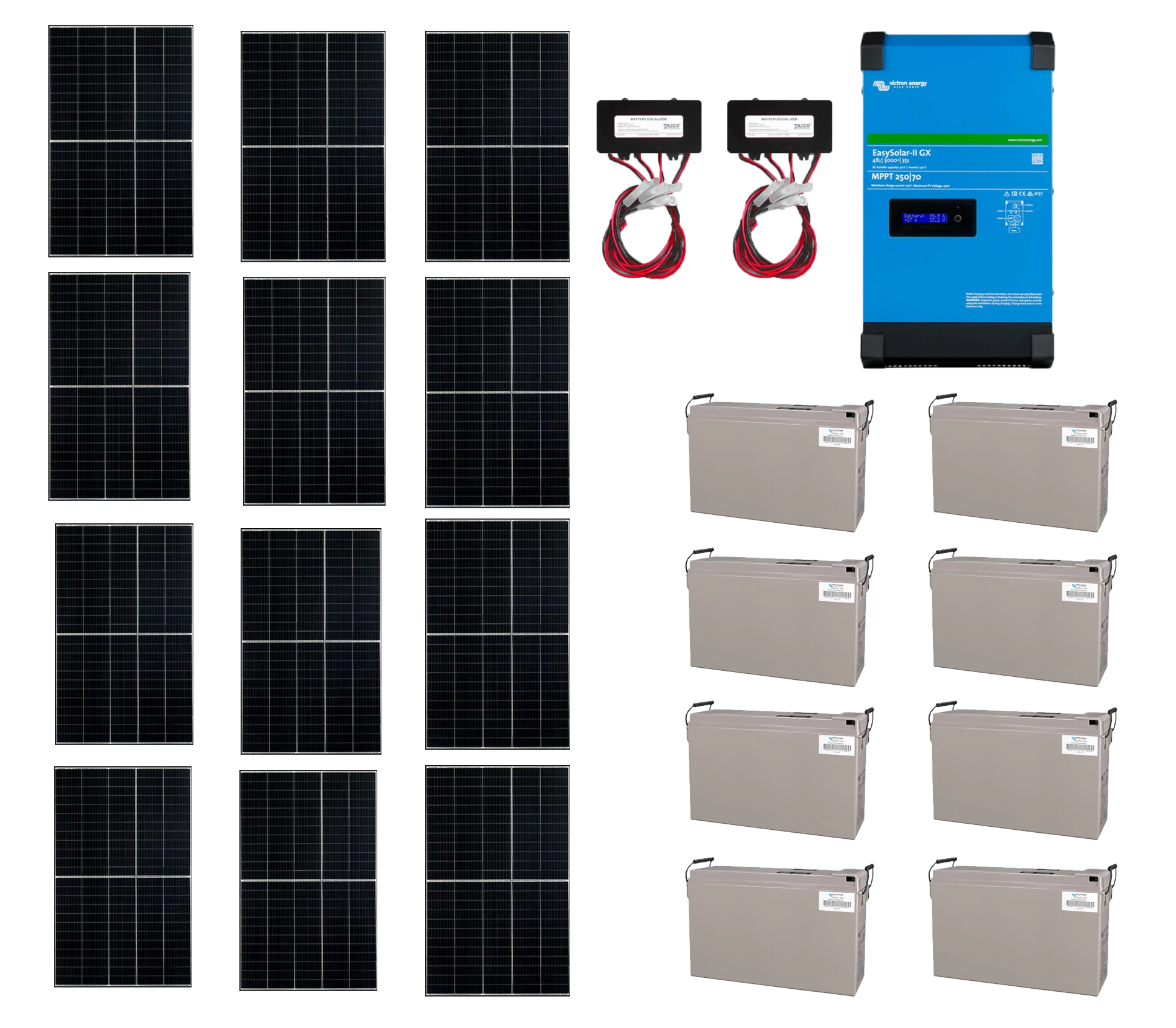 Szigetüzemű napelemes MPPT rendszer csomag / szett Victron Energy EasySolar-II 48V DC 5000VA/4000W AGM 8x200Ah Akkumulátor 12x405W napelem